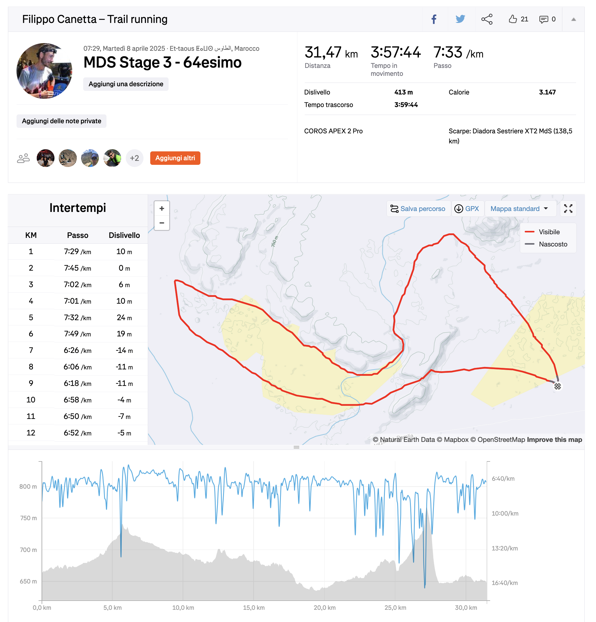 MdS 2025 Stage 3